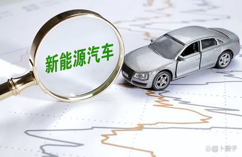 打破沉寂！A股有望翻倍的十大新能源汽車龍頭股（含汽車裝飾服務），值得收藏